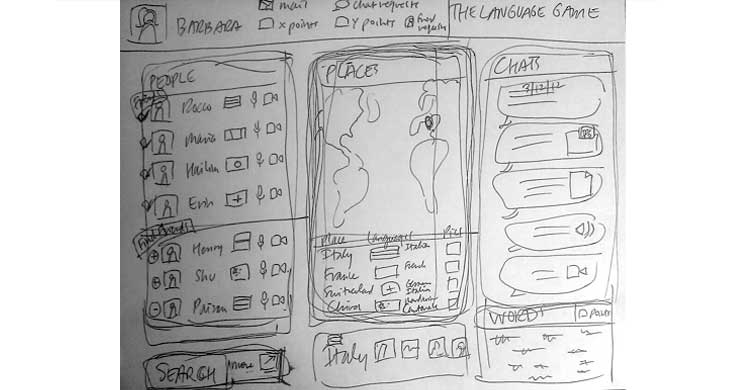 Cathy George Design Process