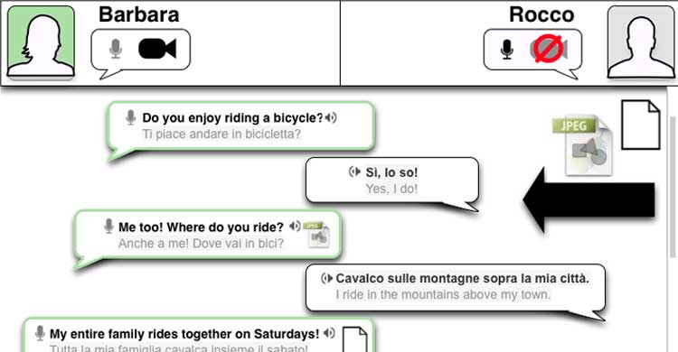 Cathy George Design Process